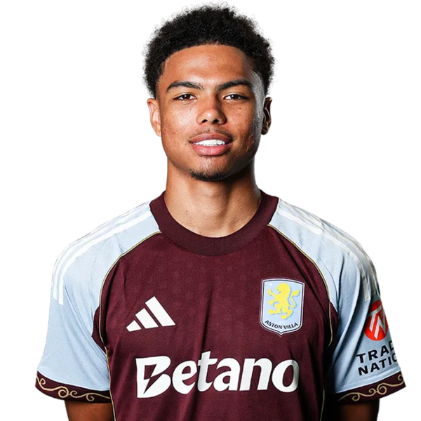 TOUCH DOWN FEW MINUTES AGO: It happens just few minute to Ago, Aston Villa  winger George Hemmings Has Just transfer for ….see more
